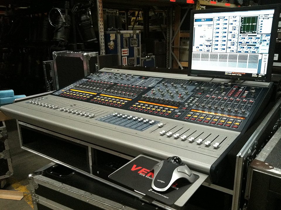 Avid Profile
